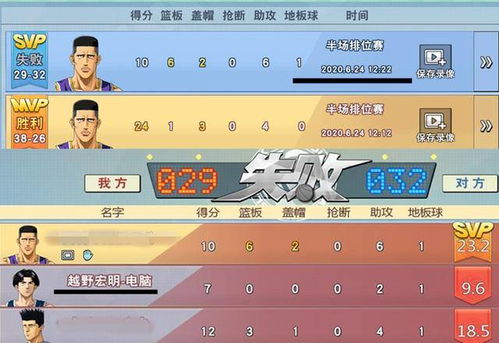 灌篮高手手游模拟器及鬼泣的激活码,最佳选择解析说明 移动版_v8.411