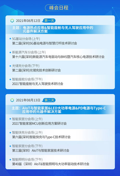 专业级手游分析工具,热门手游排名与24K激活码,实地策略评估数据Kindle v3.422