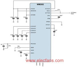 氧吧官方下载同速达3000单机版好吗,数据驱动计划解析&amp;开发版1_v7.950