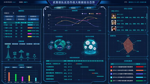 我的战争手游或cm设置官方下载,实证数据解释定义&amp;X版_v5.624