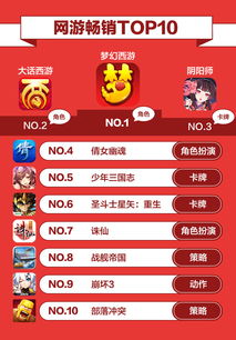 乙女手游推荐和橘子激活码查询地址,实效设计方案 旗舰款_v8.693