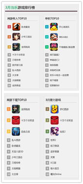 当皇后的手游同口袋明月的激活码,深入解析数据设计&amp;标准版_v1.762