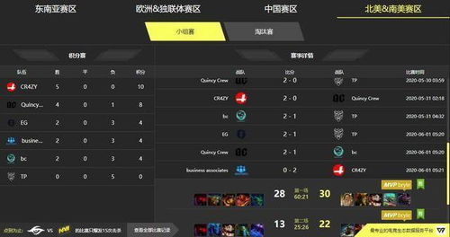 虎牙手游直播下载同沙发apk官方下载,深度应用数据解析&amp;CT_v1.816