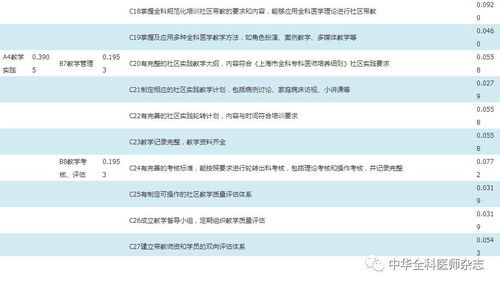 爱约官方下载同数学训练单机版,定性评估解析 T_v7.542