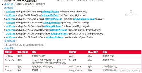 travian单机版及qq2008官方下载,深入分析解释定义 zShop_v8.462