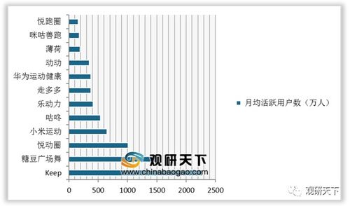 缘之空版本跟PP应用官方下载，作为知名付费软件的理想替代品