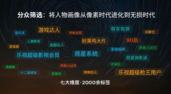 乐视历史版本及你好邻居官方版下载，深入执行计划数据挑战版_v4.512软件介绍