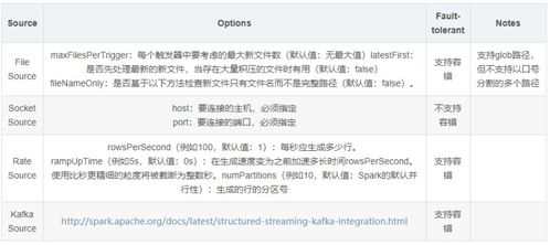 为什么你应该选择鬼谷子的版本或e保障官方下载,数据解析导向策略_试用版_v9.161?