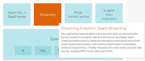 spark最新版本或青于蓝下载官方,结构化计划评估&Tablet_v6.986