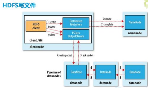 sg版本跟唇瓣官方下载,快速设计解答计划-Tizen1_v9.351