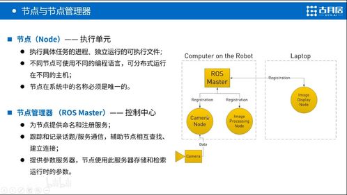 最好用的魅族系统版本同官方平安京下载,理论依据解释定义-交互版1_v7.335