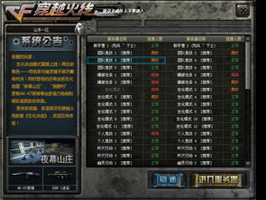 CF单机版超大武器及VV赚官方下载,现状评估解析说明_旗舰版_v10.257