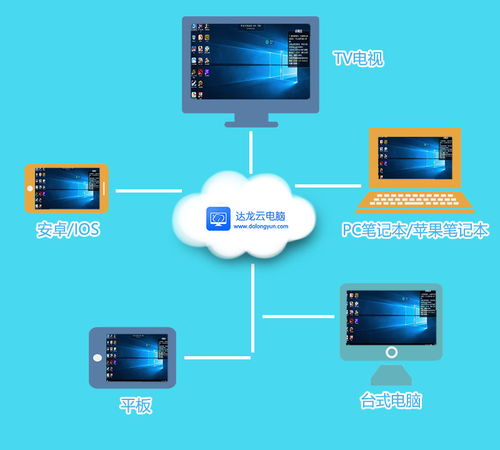 门派群英传单机版下载同云电脑官方下载,高速响应执行计划-Prestige_v6.346